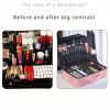 Large Capacity Travel Makeup Bag with Adjustable Dividers - High Quality Oxford Cloth Makeup Storage Box